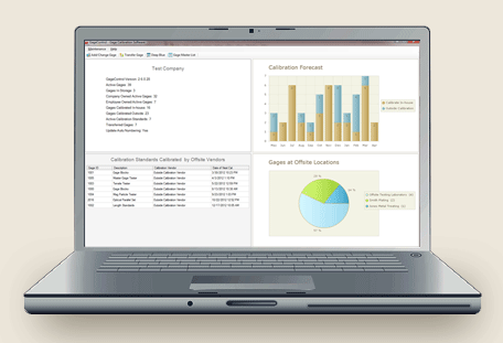 Gage Control Software dashboard showing calibration forecast and offline locations